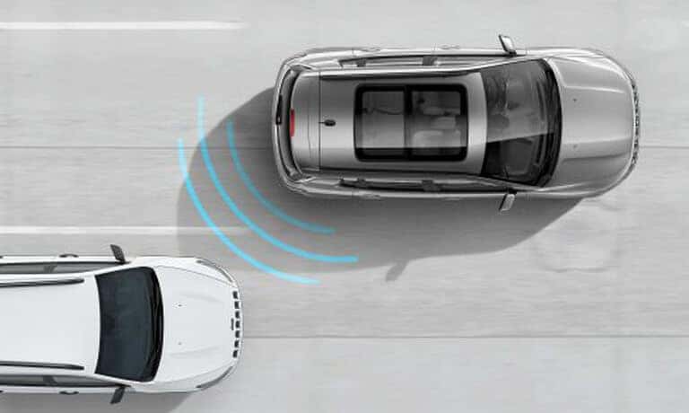 2019 Jeep Compass Blind Spot Monitoring