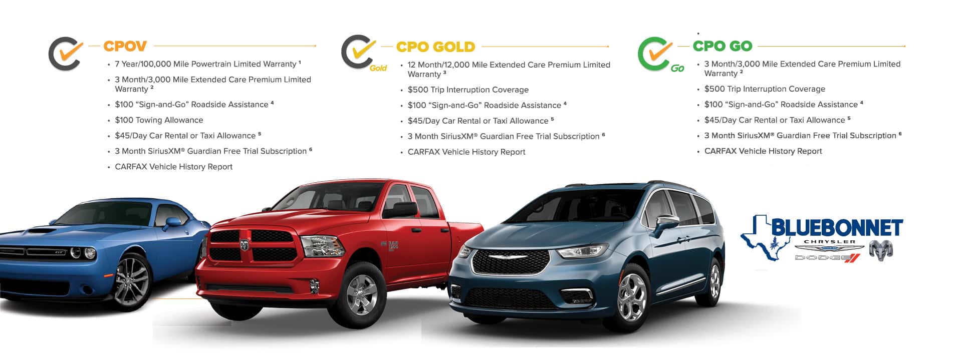 Can I Use My Siriusxm Subscription in a Rental Car? Essential Facts!