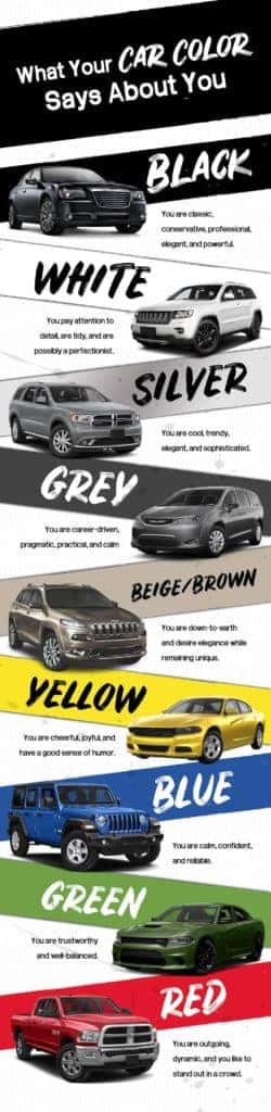 What Your Car Color Says About You | Gurnee CJDR