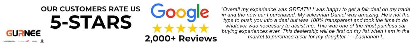 Revised_VRP 5Stars Gurnee