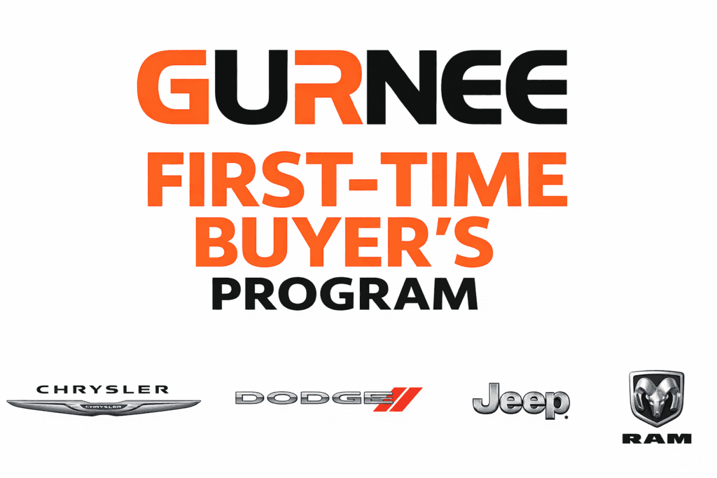 FIRST-TIME BUYER'S PROGRAM!