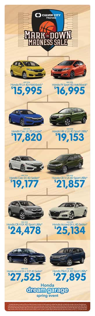 MarkDown Madness Sale Culver City Honda