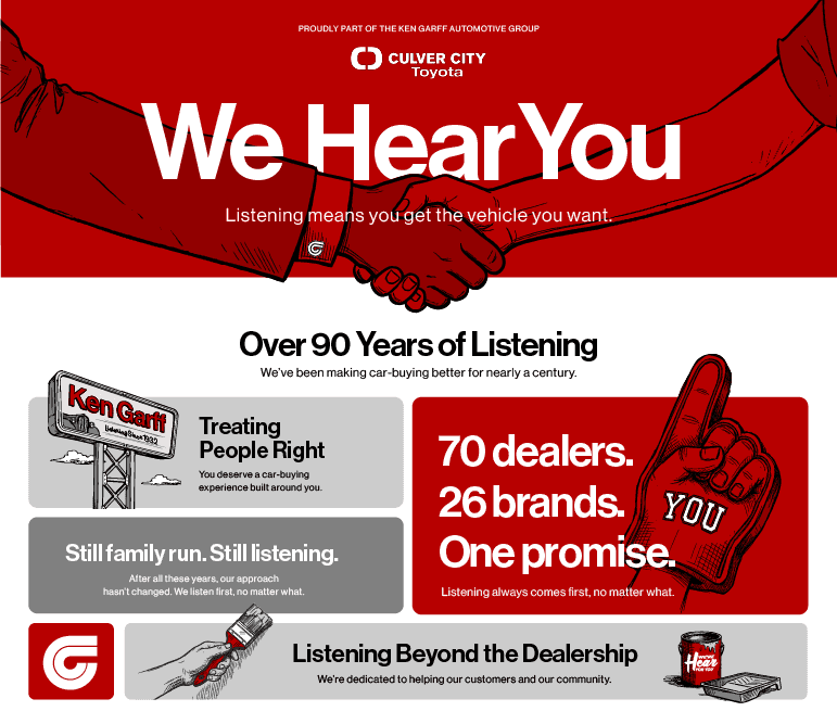 We Hear You. A fantastic dealership experience always starts with listening