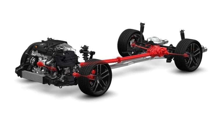 Acura-2024-TLX-Features-Powertrains-Type-S_S