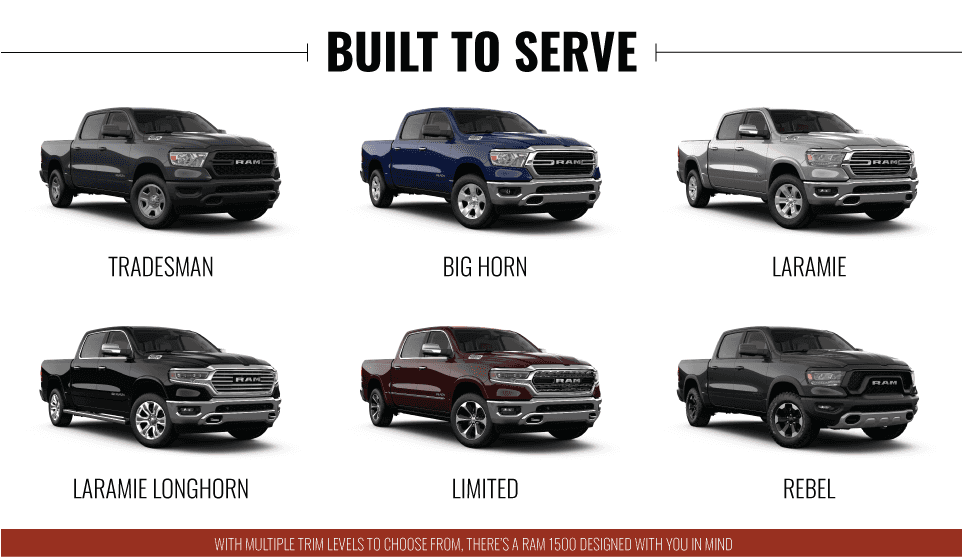 Ram Truck Incentives And Rebates