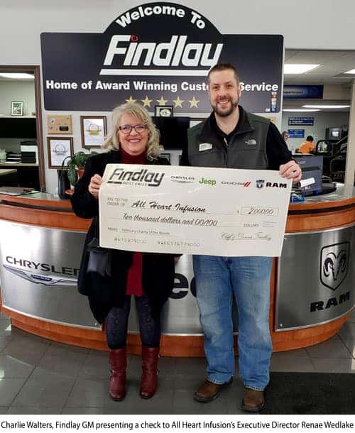 Community Findlay Chrysler Dodge Jeep Ram