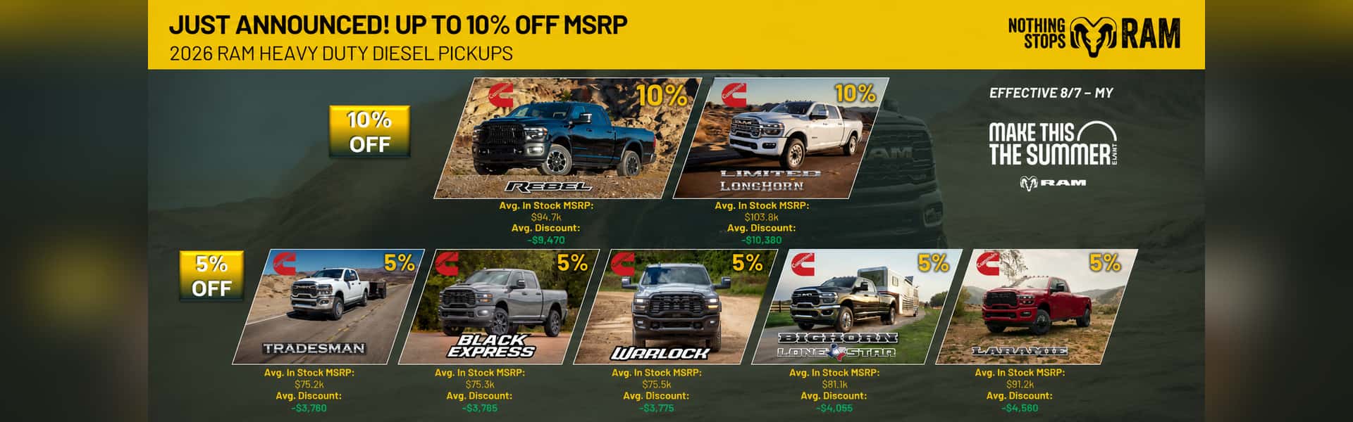 RAMDIESEL10%