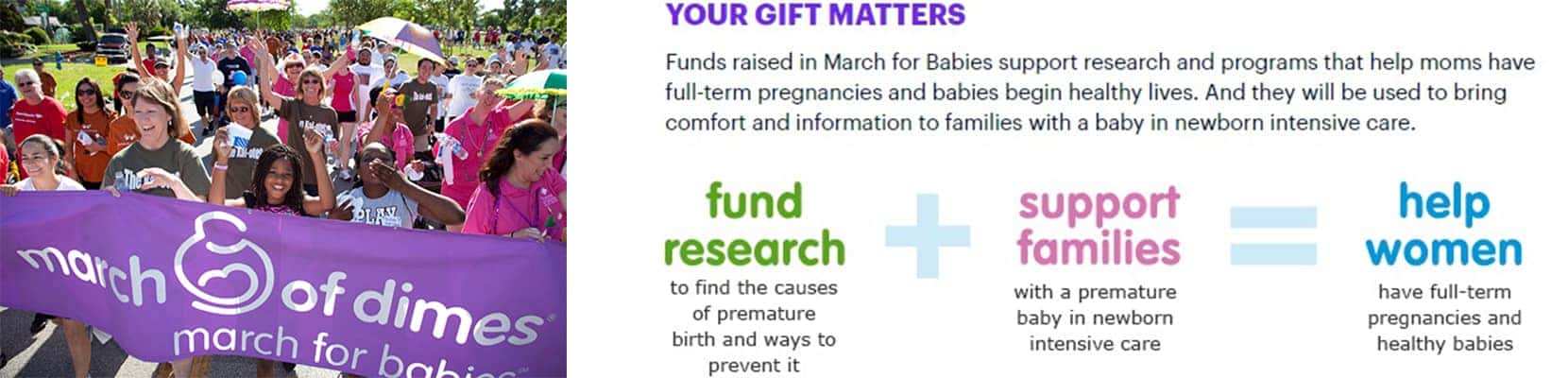 Your Gift Matters