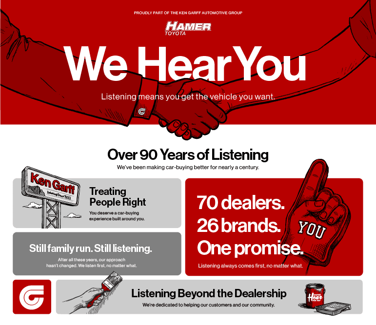 We Hear You. A fantastic dealership experience always starts with listening