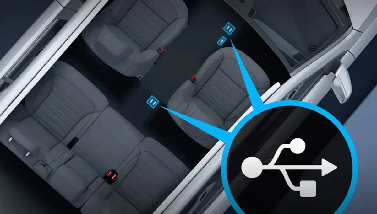 USB-C ports in the GLA centre console.