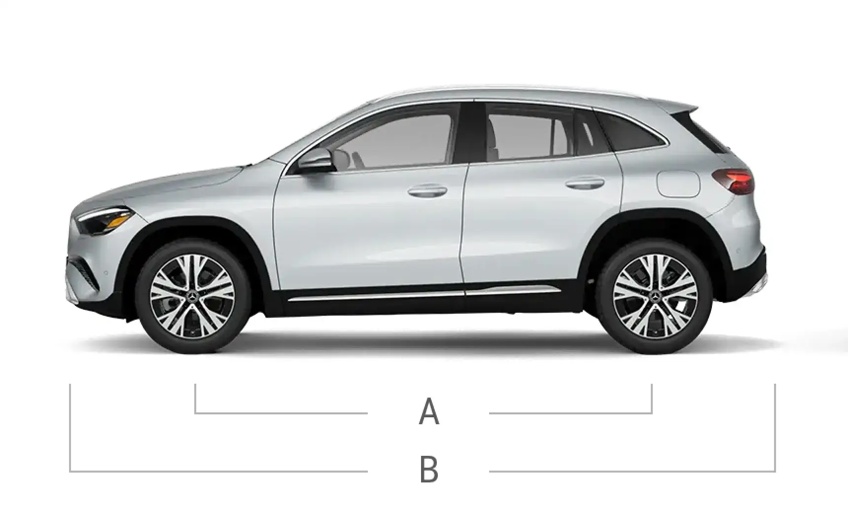 Side profile of the GLA 250 4MATIC SUV with wheelbase and overall length dimension lines labelled A and B.