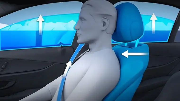 Illustration of PRE-SAFE tightening the seat belt and closing the windows before a collision.