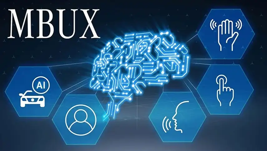 MBUX graphic of a glowing brain ringed by AI, profile, touch and voice icons