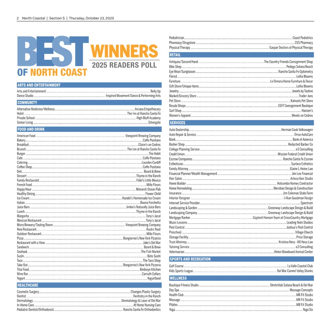 Best of North Coast Readers Poll 2025