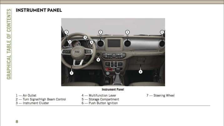 UPDATE: More Jeep Wrangler JL Details Leaked