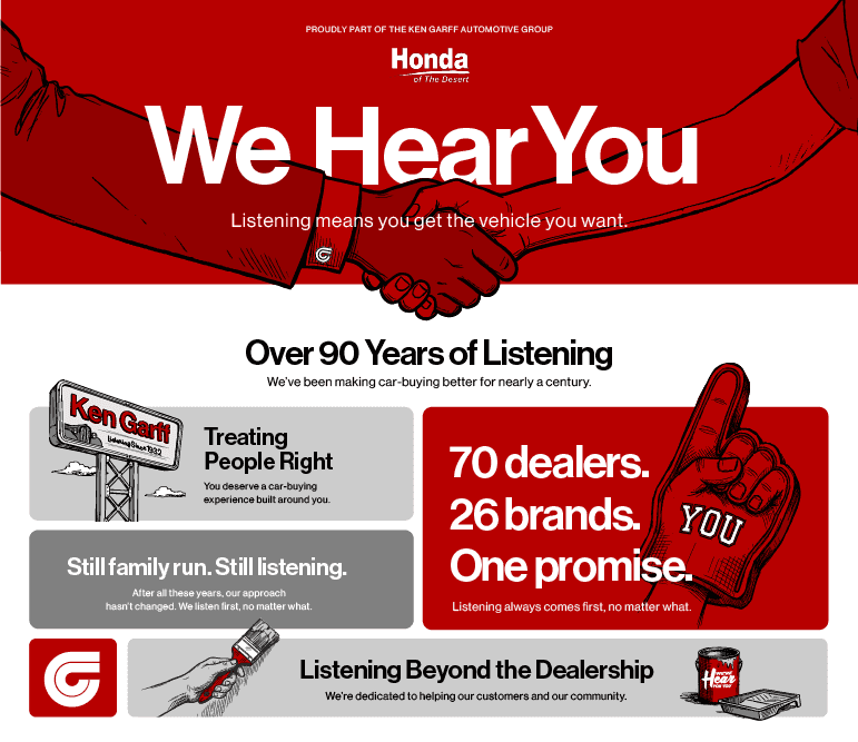 We Hear You. A fantastic dealership experience always starts with listening
