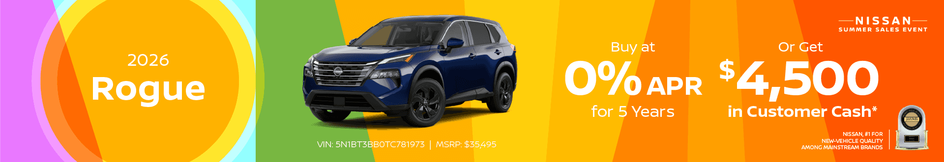 2026 ROGUE SV AWD: Lease for $358 per month for 36 months with $2,128 due at signing