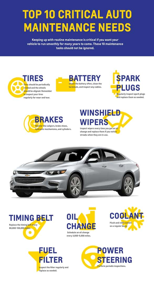 Wheel Alignment In Lincolnwood Il