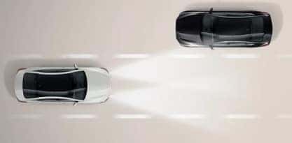 High Beam Assist (HBA)