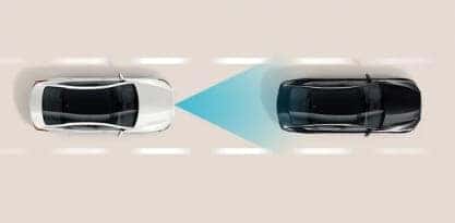 Smart Cruise Control (SCC) with Stop & Go