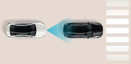 Forward Collision-Avoidance Assist with Pedestrian Detection (FCA-Ped)