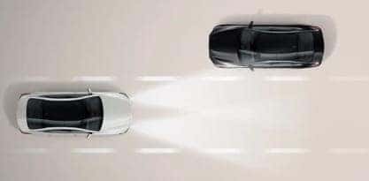High Beam Assist (HBA)