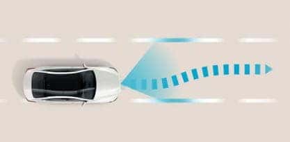 Lane Following Assist (LFA)