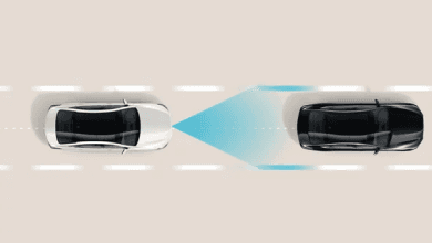 2025 Ioniq 6