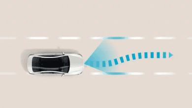 2025 Ioniq 6