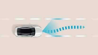 2025 Ioniq 6