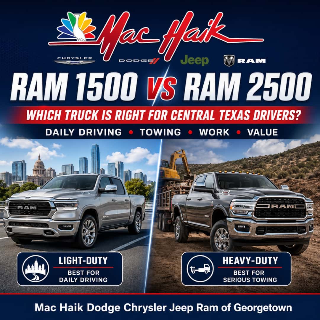 RAM 1500 vs RAM 2500 Daily Driving • Towing • Work • Value Mac Haik Dodge Chrysler Jeep Ram of Georgetown