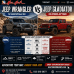 Jeep Wrangler vs Jeep Gladiator Open-Air SUV vs Open-Air Truck Adventure • Utility • 4x4 Capability Mac Haik Dodge Chrysler Jeep Ram of Georgetown