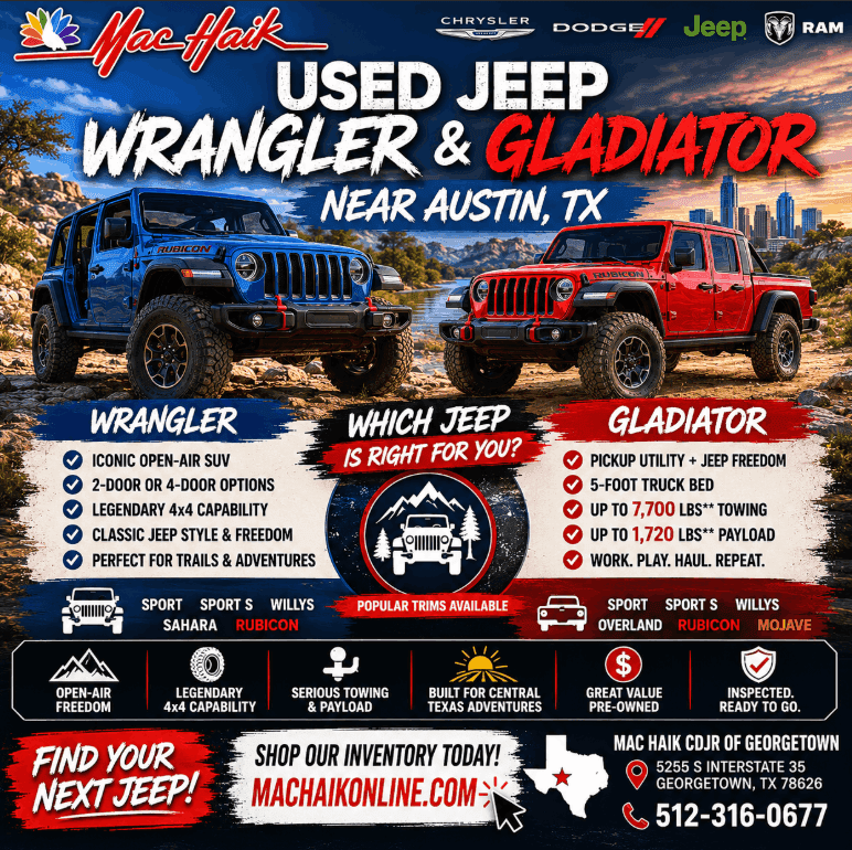 Used Jeep Wrangler & Gladiator Near Austin Open-Air Freedom • 4x4 Capability • Jeep Value Mac Haik Dodge Chrysler Jeep Ram of Georgetown