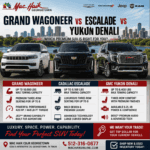 Grand Wagoneer vs Escalade vs Yukon Denali Luxury • Space • Towing • Family Comfort Mac Haik Dodge Chrysler Jeep Ram of Georgetown