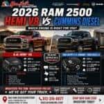 2026 RAM 2500 Engine Guide HEMI V8 vs Cummins Diesel Payload • Towing • Torque • Texas Truck Power Mac Haik Dodge Chrysler Jeep Ram of Georgetown