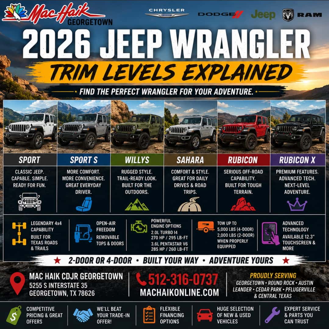 2026 Jeep Wrangler Trim Guide Sport • Sport S • Willys • Sahara • Rubicon • Rubicon X Open-Air Freedom • 4x4 Capability • Texas Adventure Mac Haik Dodge Chrysler Jeep Ram of Georgetown