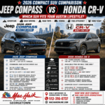 /2026-jeep-compass-vs-honda-cr-v-near-austin-tx/