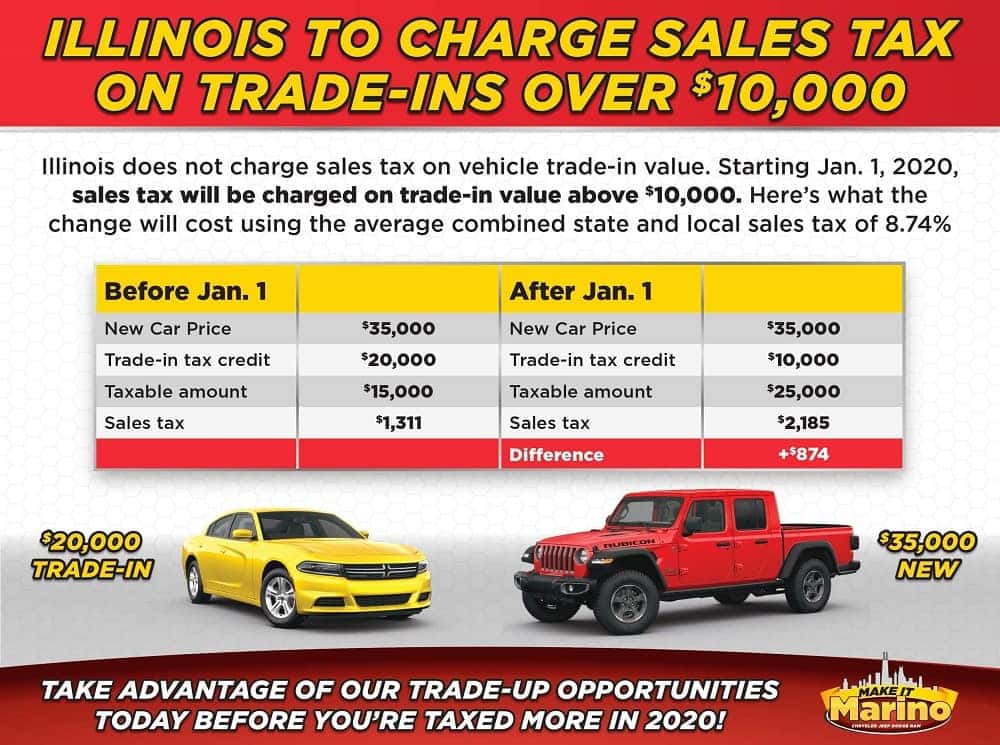 Illinois Trade In Tax Coming Chicago IL Marino CDJR