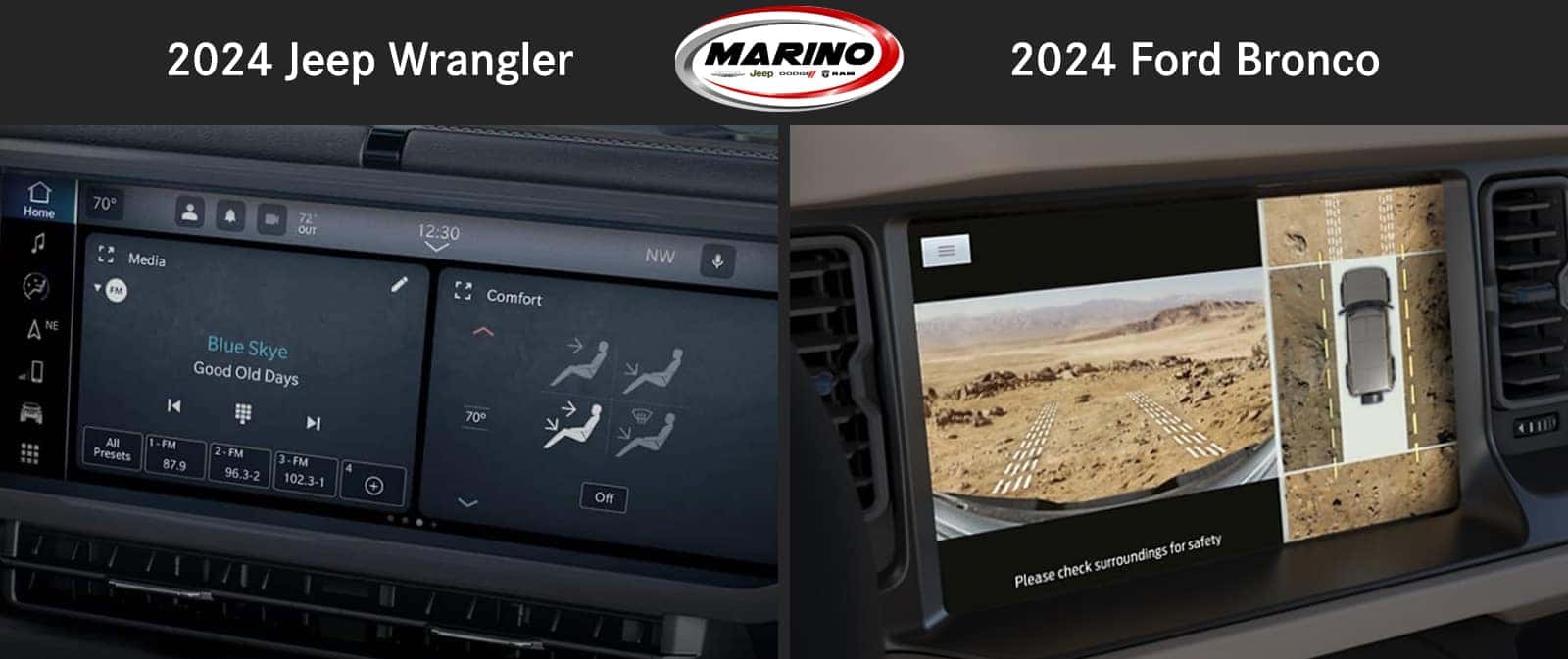 2024 Jeep Wrangler vs 2024 Ford Bronco