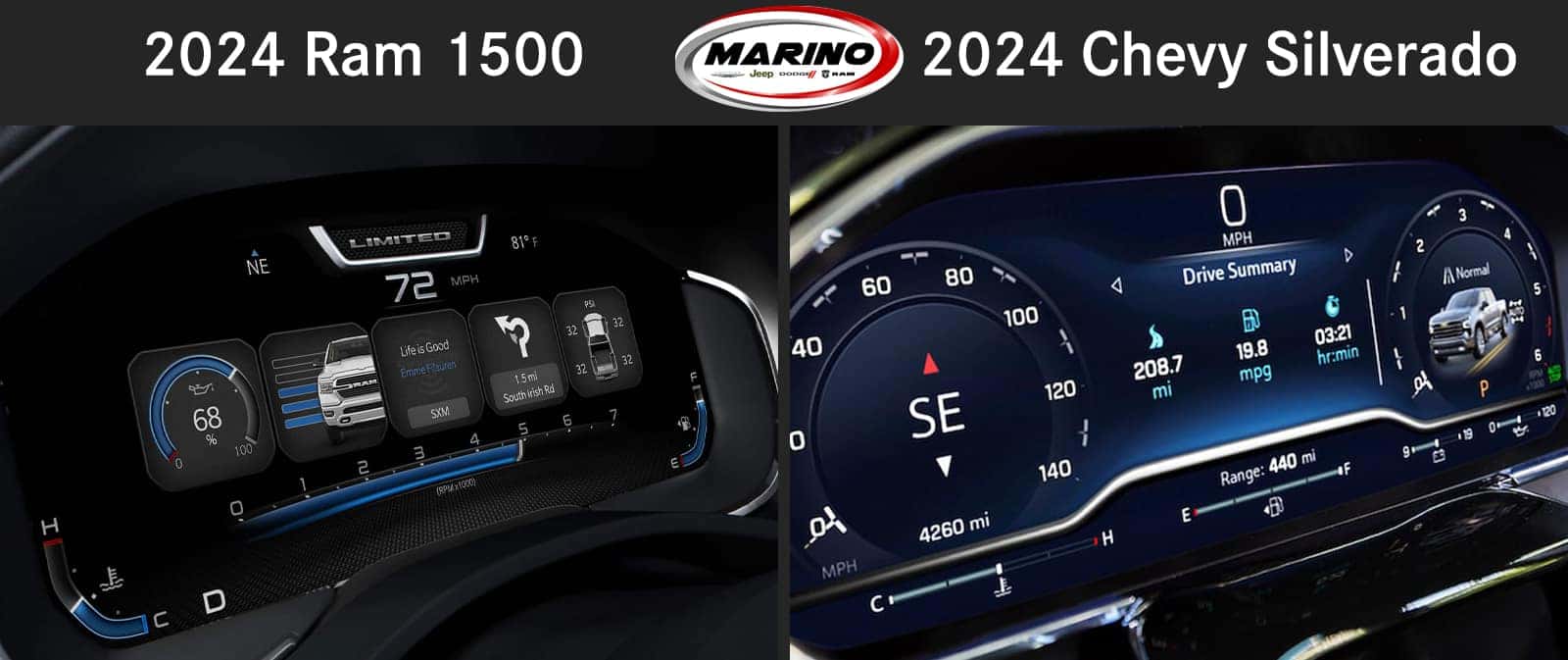 2024 Ram 1500 vs 2024 Chevy Silverado