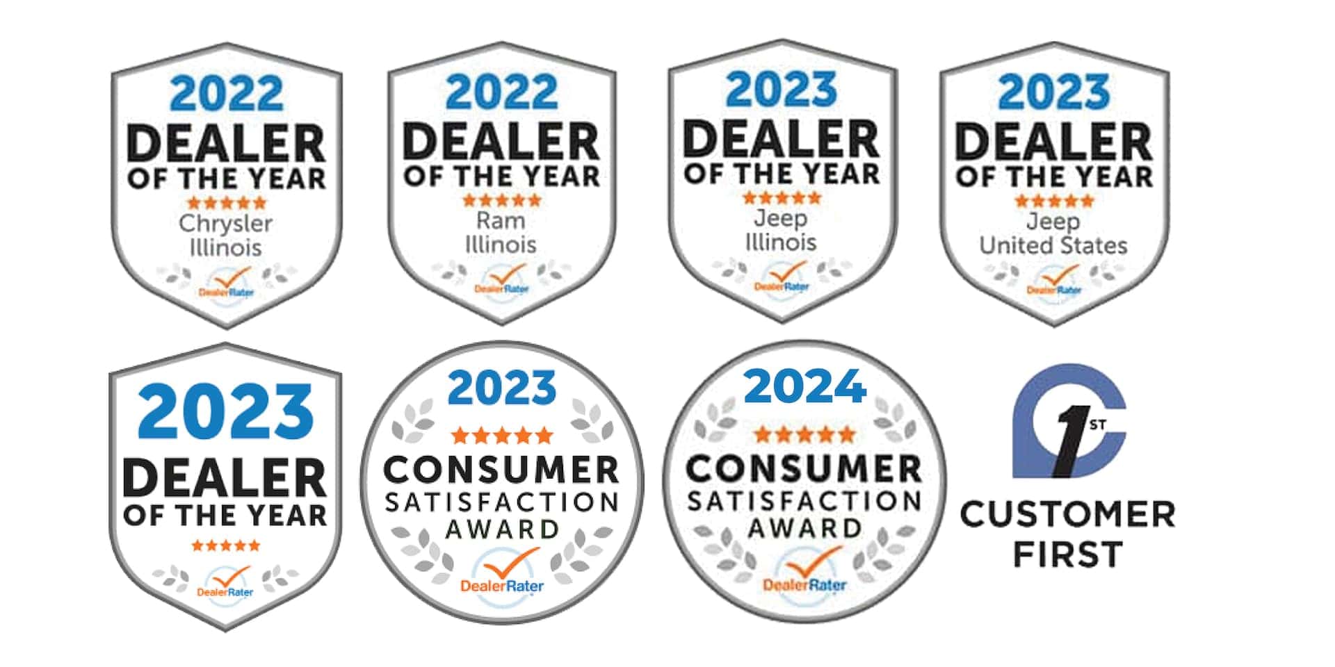 Dealer Accolades