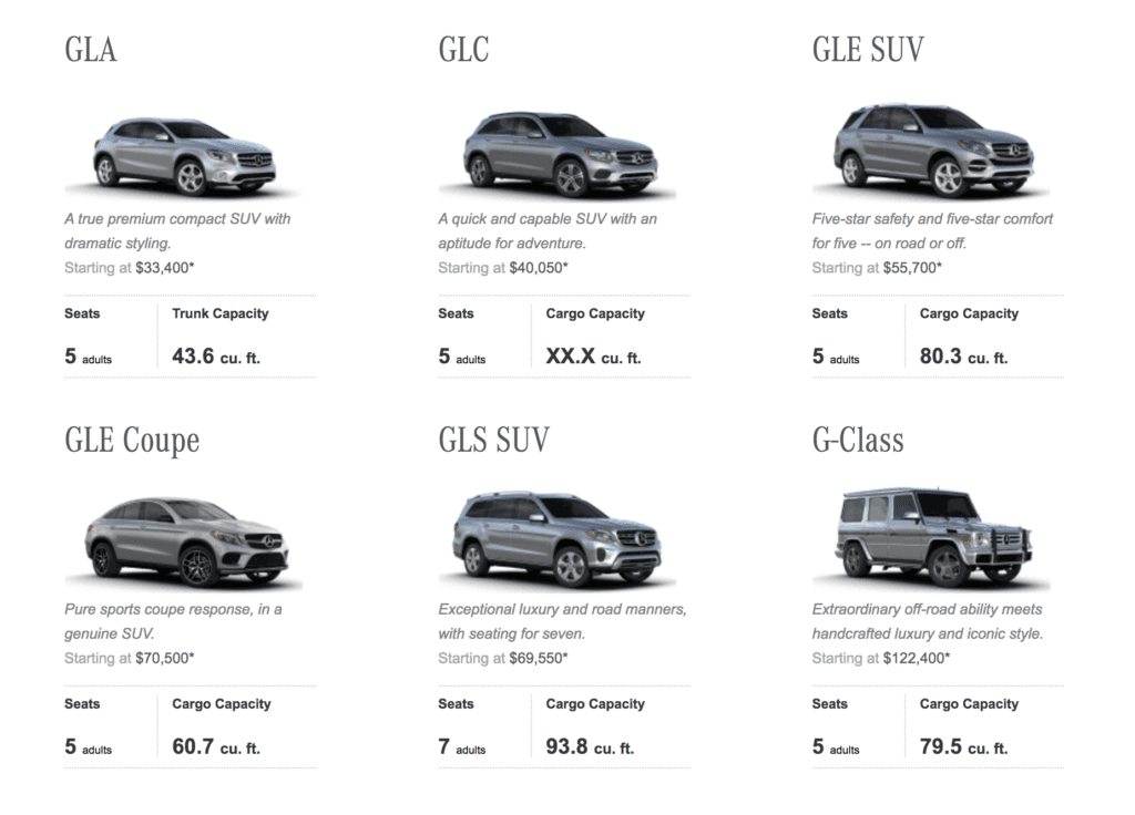 Mercedes-Benz SUV Towing Capacity Guide