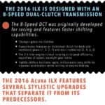 An In-Depth Look At Acura’s Luxury Vehicle