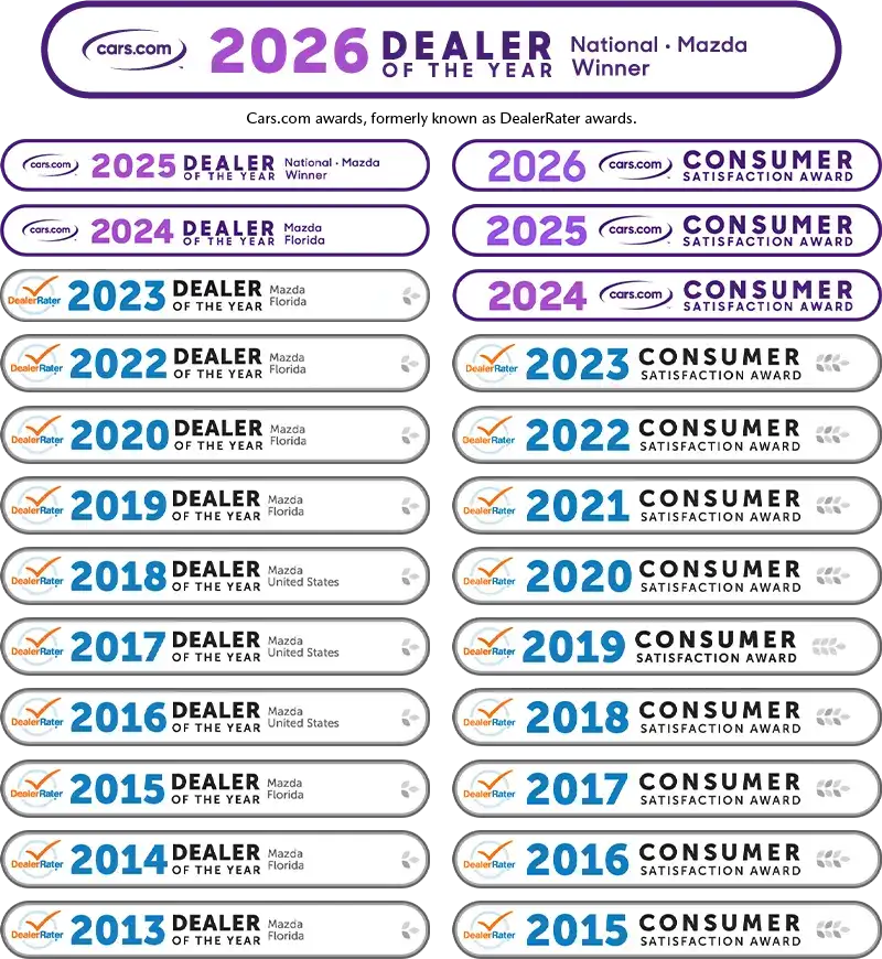 Cars.com and DealerRater awards won by Sport Mazda South in Orlando, FL 32837