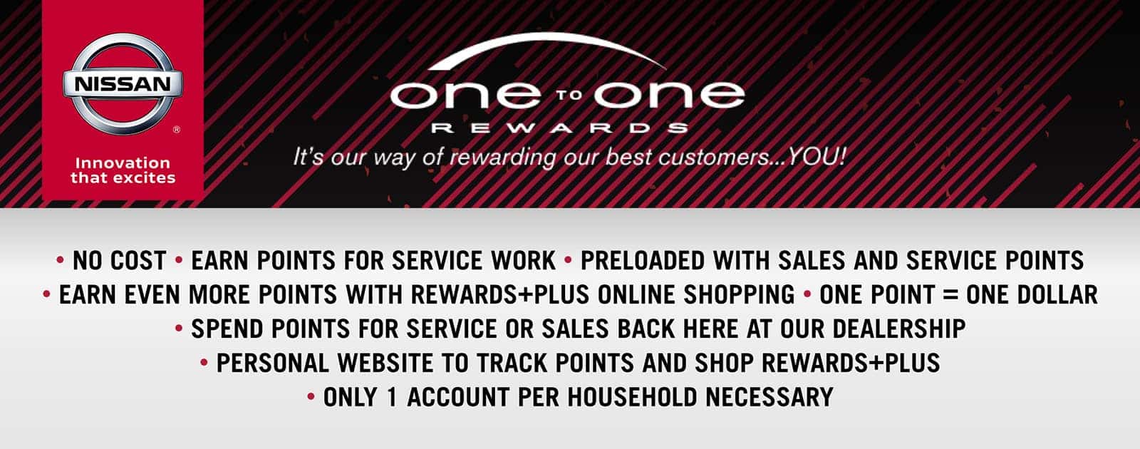 www nissanonetoonerewards com