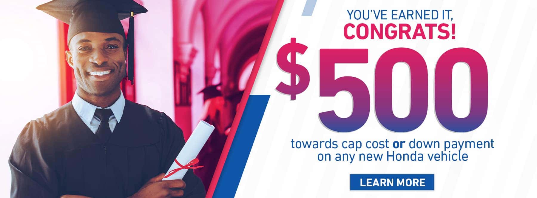 Honda Dealer Indio CA New & Used Cars Unicars Honda