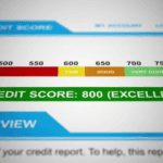 A generic credit score rating chart.