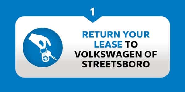 VW of Streetsboro Lease Release Step 1