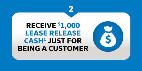 VW of Streetsboro Lease Release Step 2