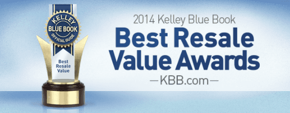 Best Resale Value Awards